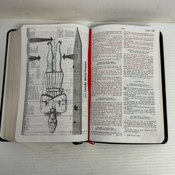 1997 Prophecy Study Bible John Hagee Bonded Leather Gilded Edge Signed - O1186 - Picture 8 of 8